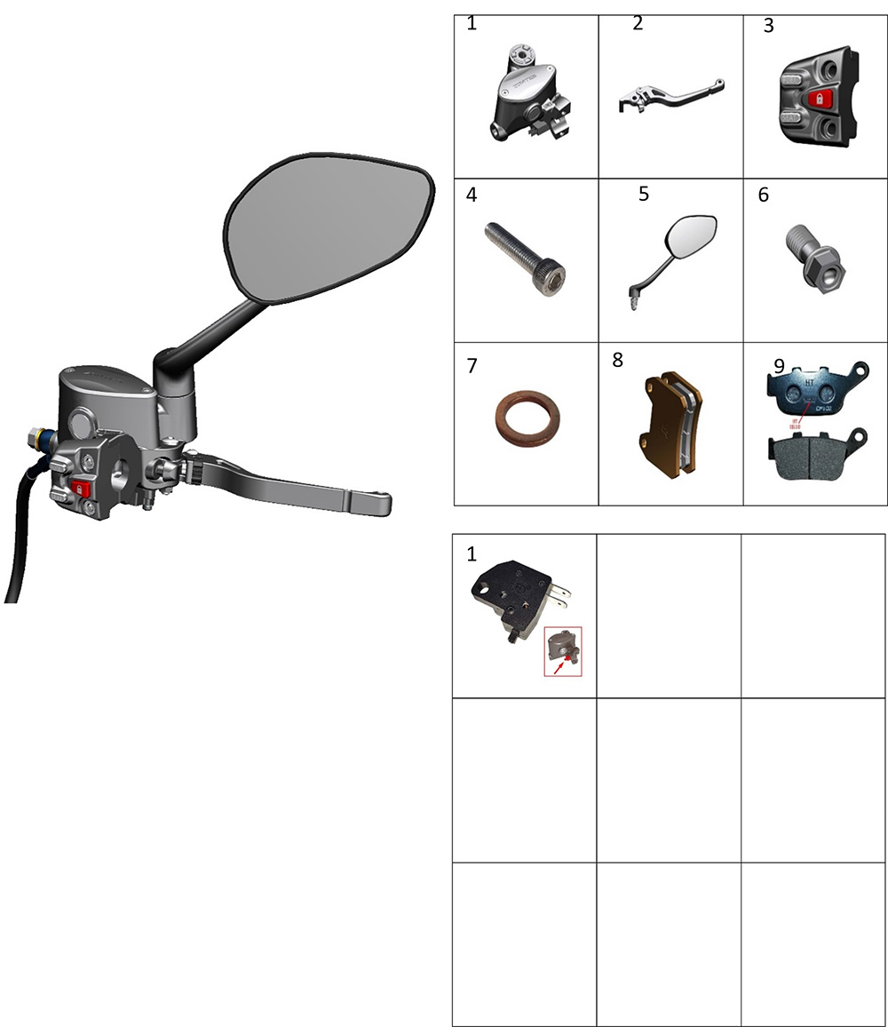 Элементы правой ручки руля