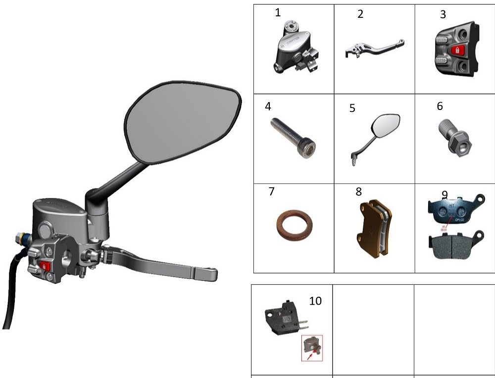 Элементы правой ручки руля