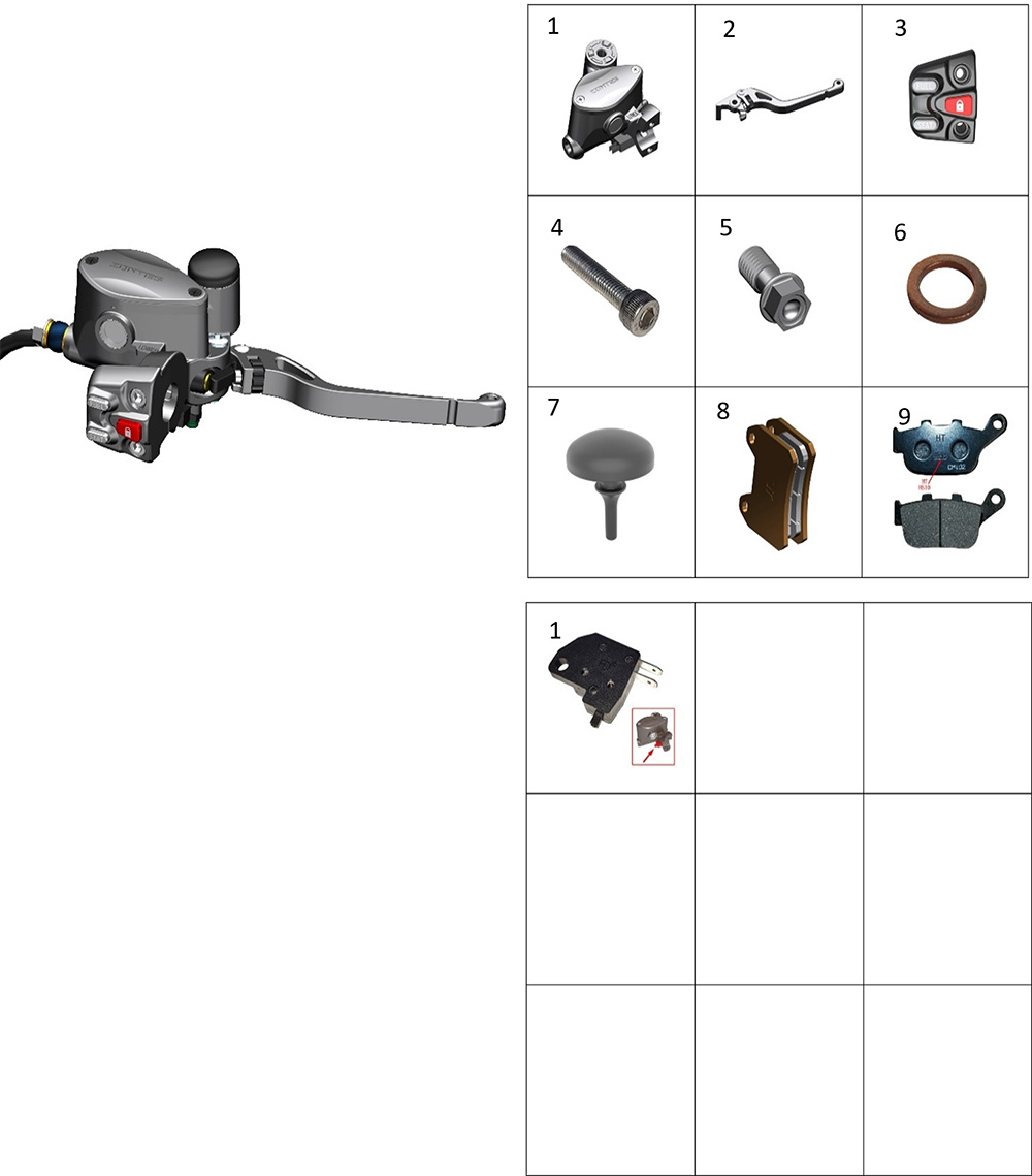 Элементы правой ручки руля